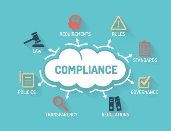 Compliance - Chart with keywords and icons - Flat Design Compliance Graphic
