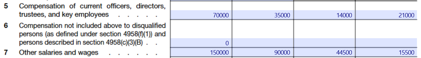 Allocation of Nonprofit Expenses in Three Allocations