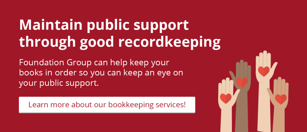 Click this graphic to contact Foundation Group about their bookkeeping services.