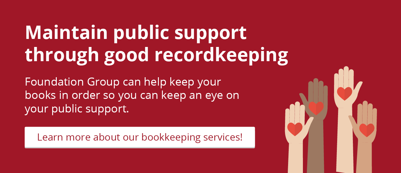 Click this graphic to contact Foundation Group about their bookkeeping services.