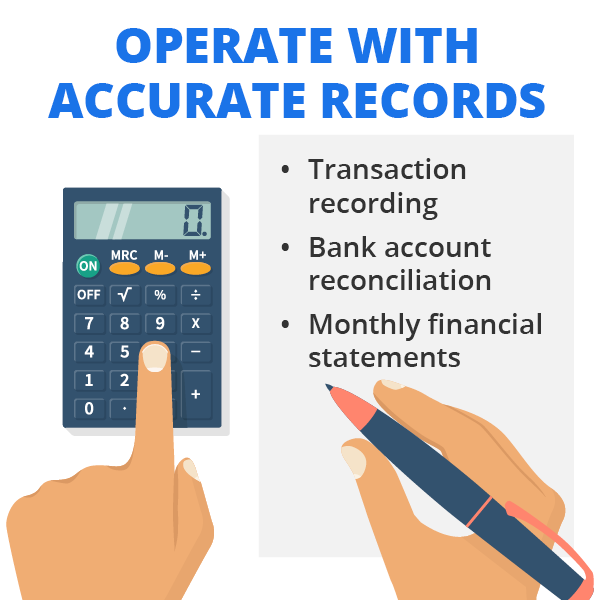 This image lists the specifics of Foundation Group’s church bookkeeping services, which are described in the surrounding text.