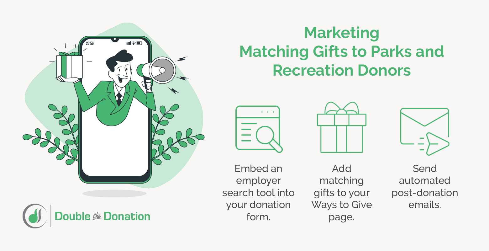 This image highlights ways to market matching gifts to your nonprofit’s donors, written out below.